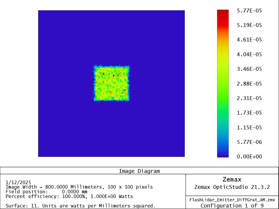 LiDARImage_nodiffraction