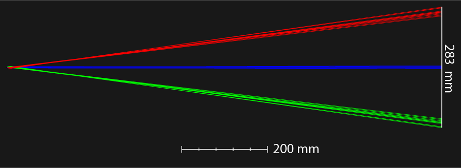 illuminationOptics_projection